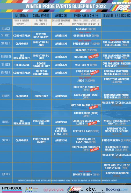 Spinnaker Bay Queenstown Winter Pride 2022 Schedule Accommodation Events 